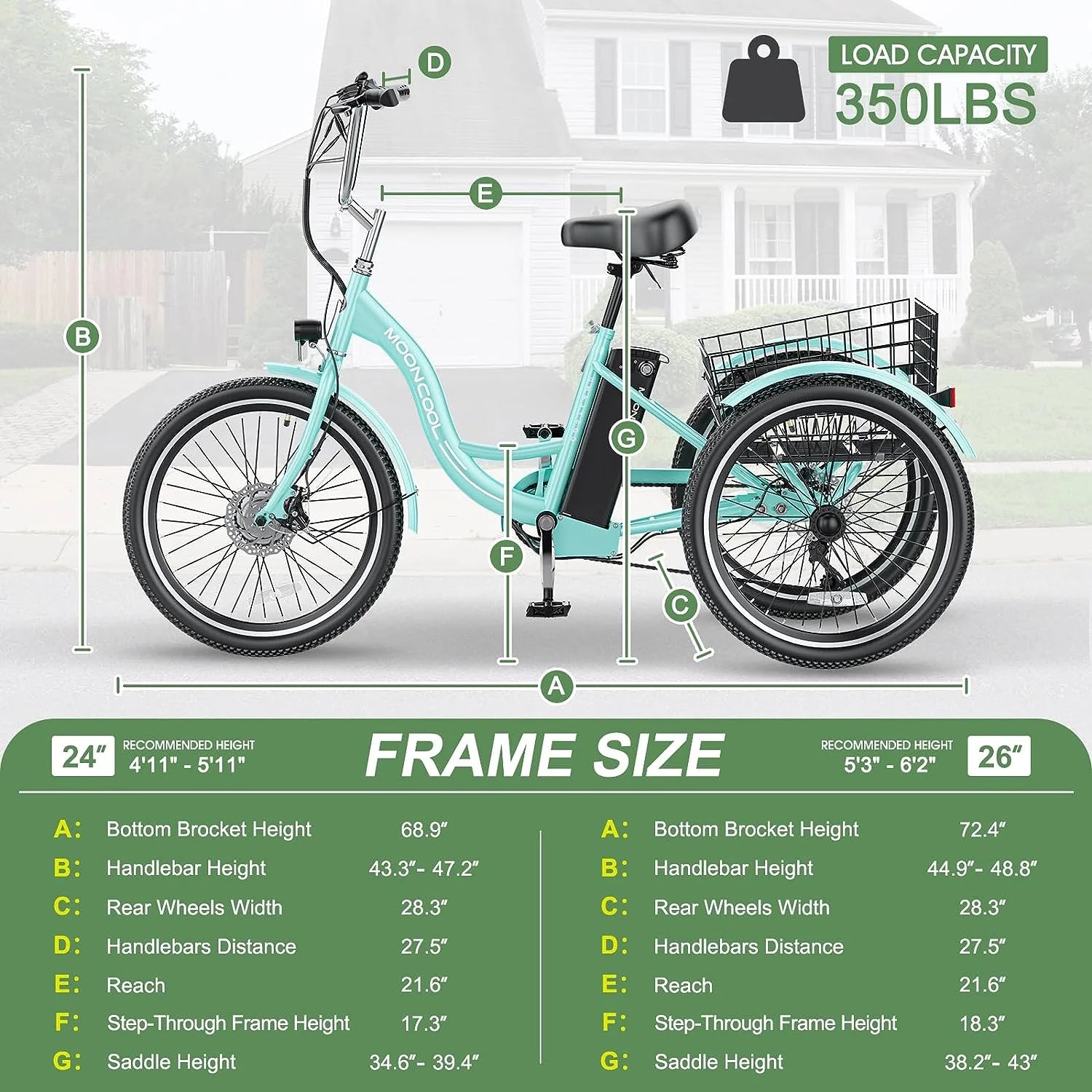 Mooncool 24" 26" 3 Wheel Electric Tricycle for Adults, 350W 36V 7 Speeds Motorized Electric Trike Three Wheel Electric Bikes Bicycle with Large Basket & Accessories for Women Men