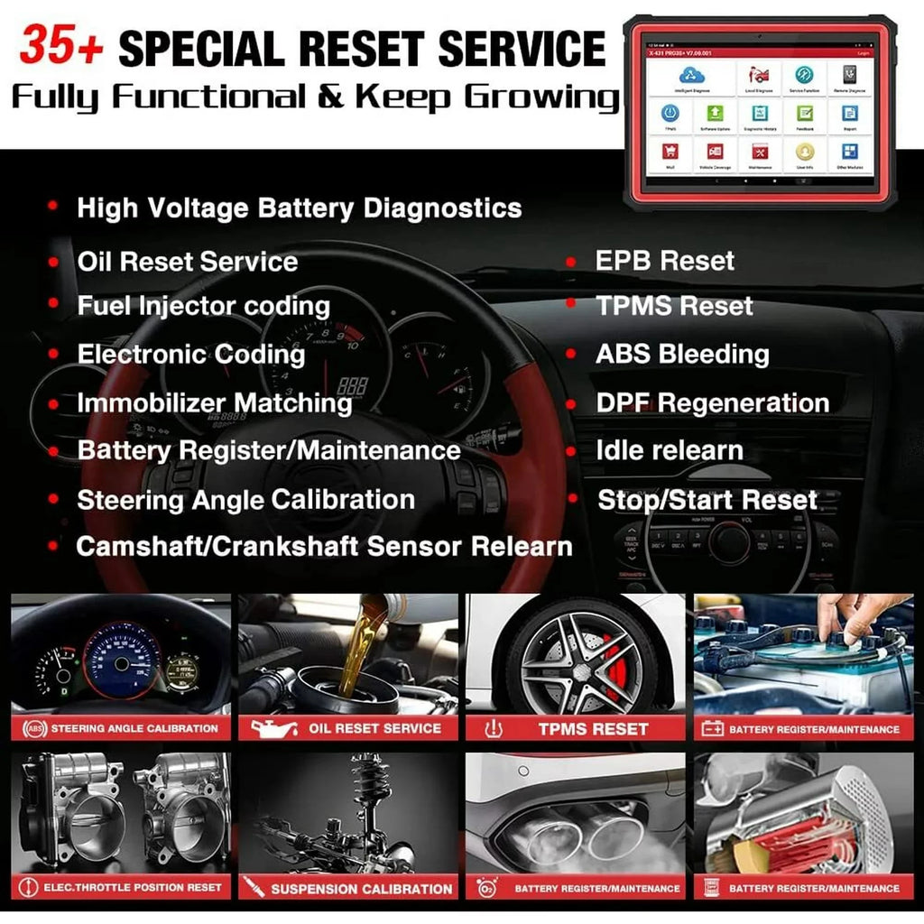 LAUNCH X431 PRO3S+ Car Diagnostic Scan Tool with Online Coding, Key Programming, 35+ Services, VAG Guide, AutoAuth for FCA SGW, 2 Years Free Update, Upgraded Ver. of X431 V PRO