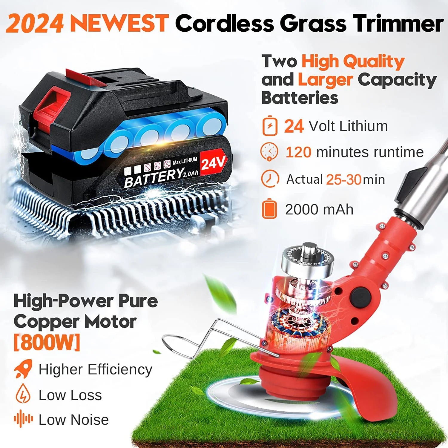 Cordless Weed Eaters Electric Grass Trimmer &amp; Edger, Tanbaby 6 inch 3-in-1 Weed Wacker Kit with Upgraded Wheels