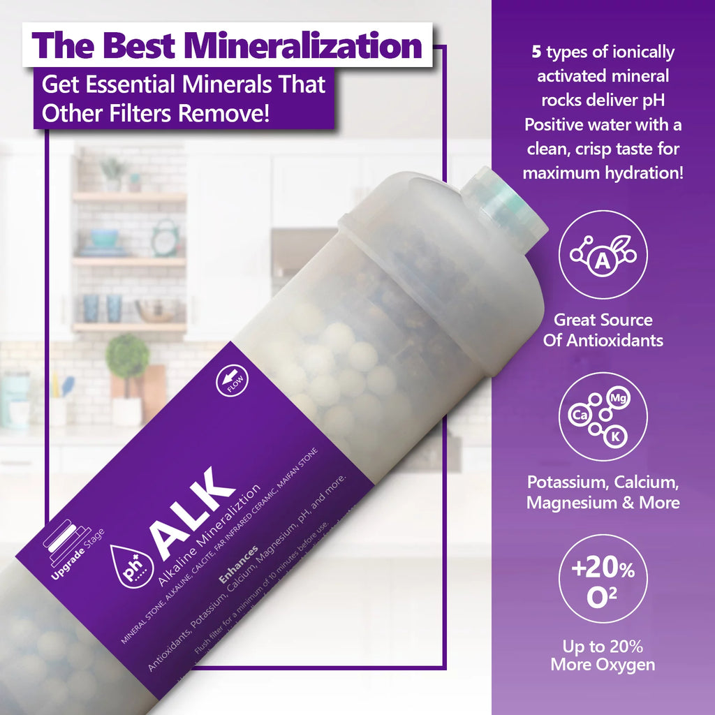 Express Water – Alkaline Filter 2 Pack – Mineral, Antioxidant, pH + Water Filter Replacement – 10 inch Inline Quick Connect Filter – Under Sink and Reverse Osmosis System
