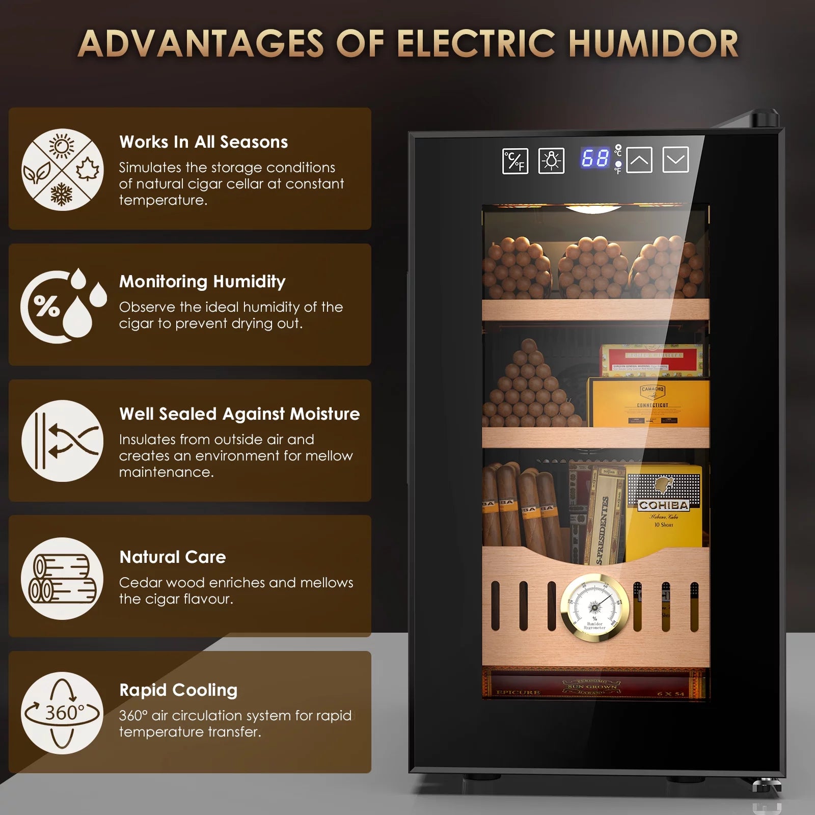 Rocita 16L Cigar Humidor, Electric Cigar Humidor Cabinet for 100 Counts with Digital Hygrometer, Spanish Cedar Lined Cigar Box, Great Gift for Father Friends Men