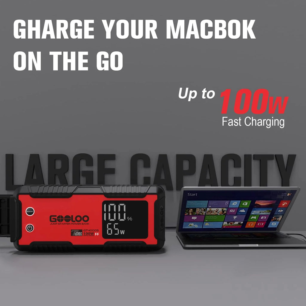 GOOLOO GT4000S Jump Starter 4000 Amp Car Starter 100W Two-Way Fast-Charging Portable Car Battery Charger Booster Pack for 10L Diesel and 12L Gas Engines, SuperSafe Lithium Jump Box for 12V Vehicles