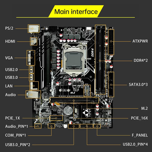 Apexeon Motherboard,11th/10th Compatible Core Compatible Core i3/i5/i7/i9 H510 11th/10th Compatible BUZHI QISUO Computer ERYUE mewmewcat