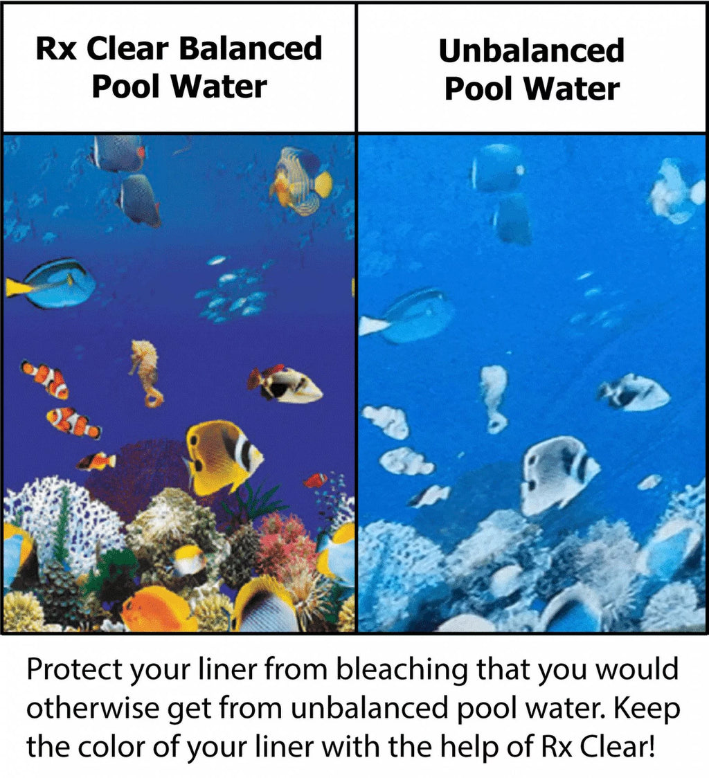 Rx Clear 3" Stabilized Chlorine Tablets for Swimming Pools, 100 lbs