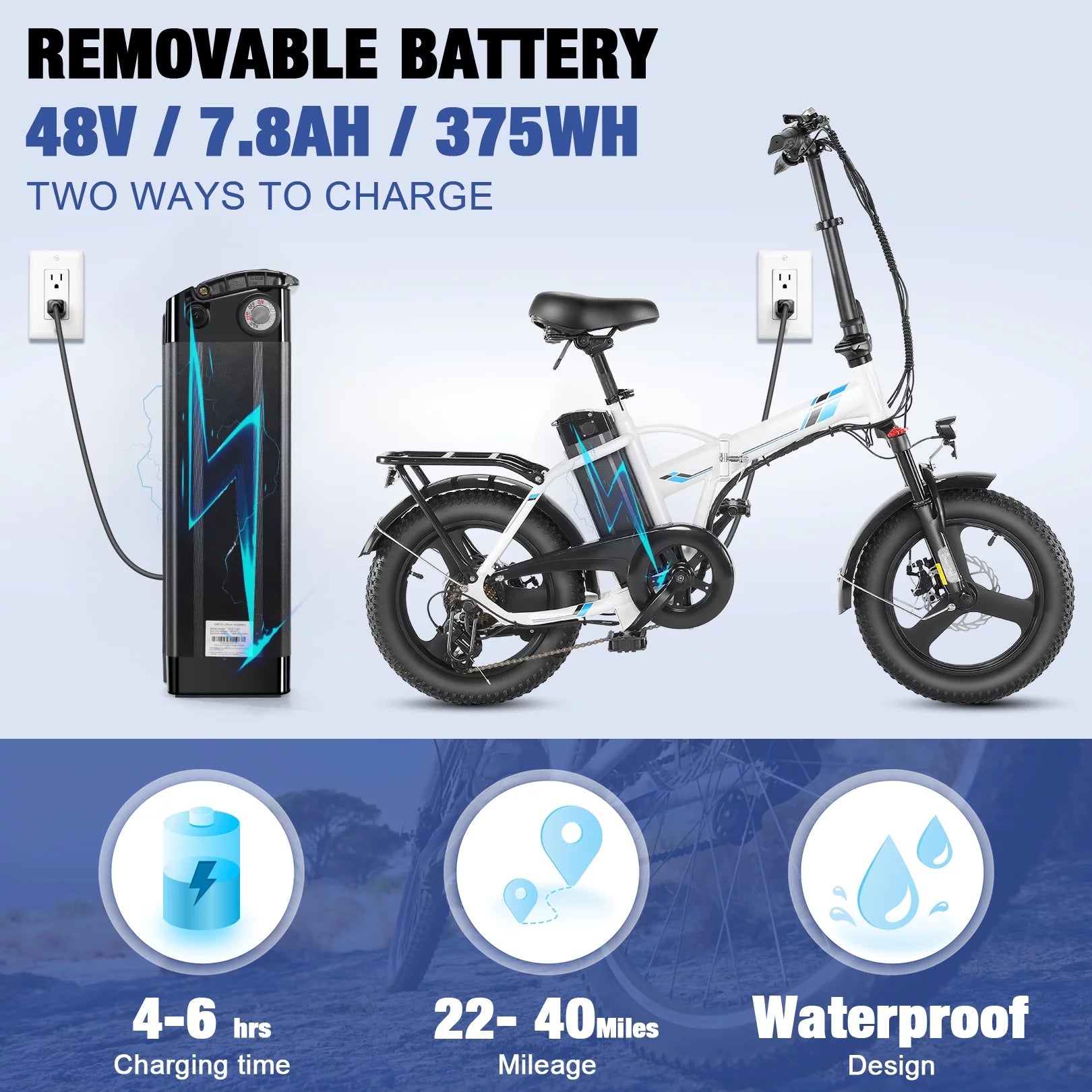 Gocio Electric Bike Fat Tire Folding Electric Bicycle for Adults with LCD Display, 350W Ebike 48V City Bike with 374.4wh Removable Battery Shimano 7 Speed Commuting Hybrid Bike UL2849