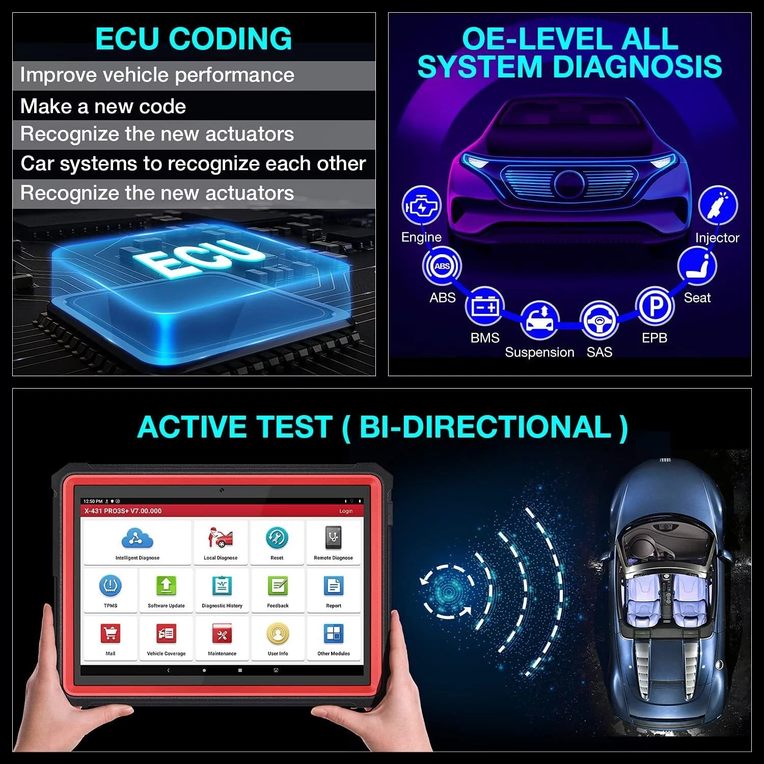 LAUNCH X431 PRO3S+ Car Diagnostic Scan Tool with Online Coding, Key Programming, 35+ Services, VAG Guide, AutoAuth for FCA SGW, 2 Years Free Update, Upgraded Ver. of X431 V PRO