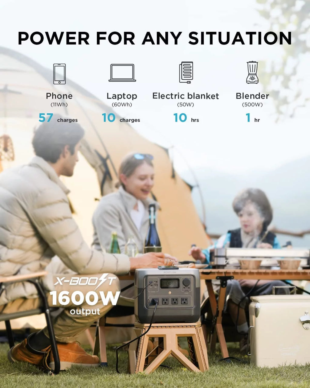 EcoFlow Portable Power Station RIVER 2 Pro,770Wh LiFePO4 Battery,70 Min Fast Charging,1600W AC Outlets,Solar Generator for Outdoor Camping,RV,Home Use