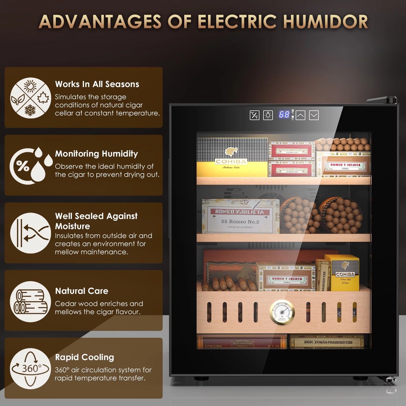 Rocita 16L Cigar Humidor, Electric Cigar Humidor Cabinet for 100 Counts with Digital Hygrometer, Spanish Cedar Lined Cigar Box, Great Gift for Father Friends Men