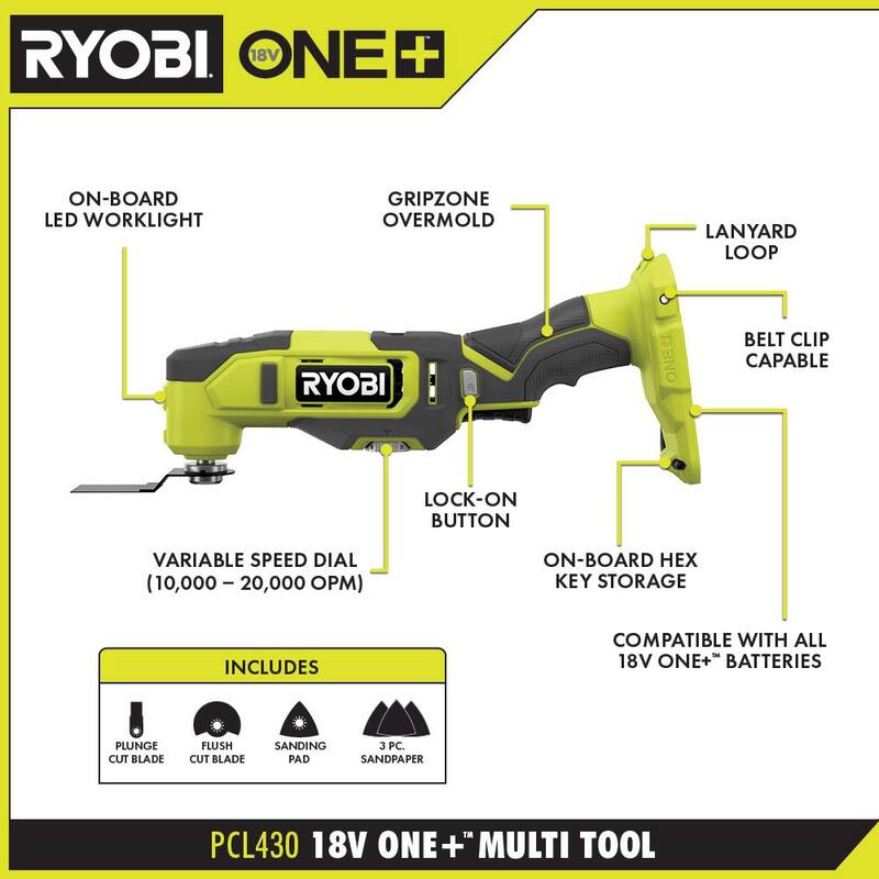 ONE+ 18V Cordless 6-Tool Combo Kit w/ 1.5 Ah Battery, 4.0 Ah Battery, & Charger w/ 2.0 Ah Battery and Charger