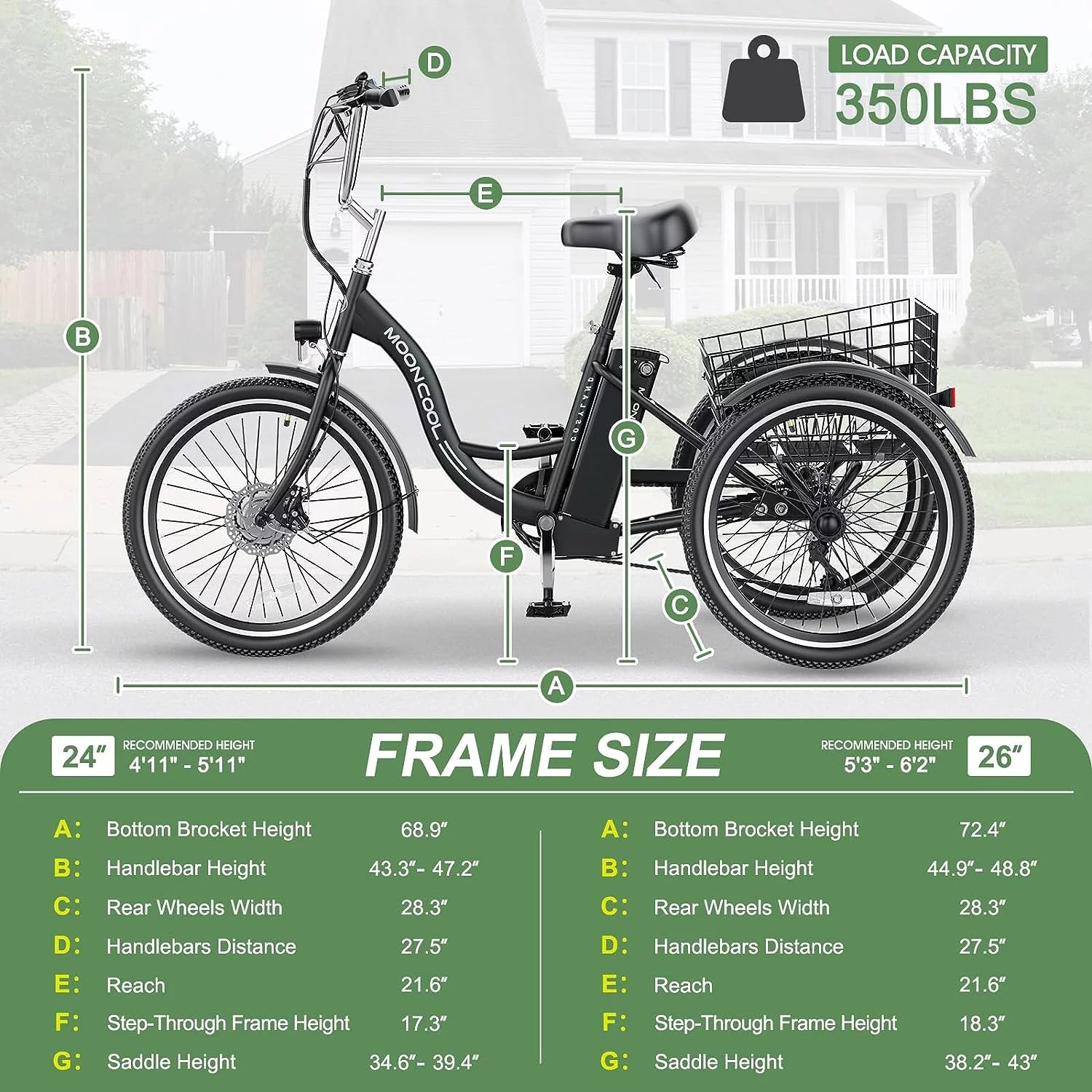 Mooncool 24" 26" 3 Wheel Electric Tricycle for Adults, 350W 36V 7 Speeds Motorized Electric Trike Three Wheel Electric Bikes Bicycle with Large Basket & Accessories for Women Men