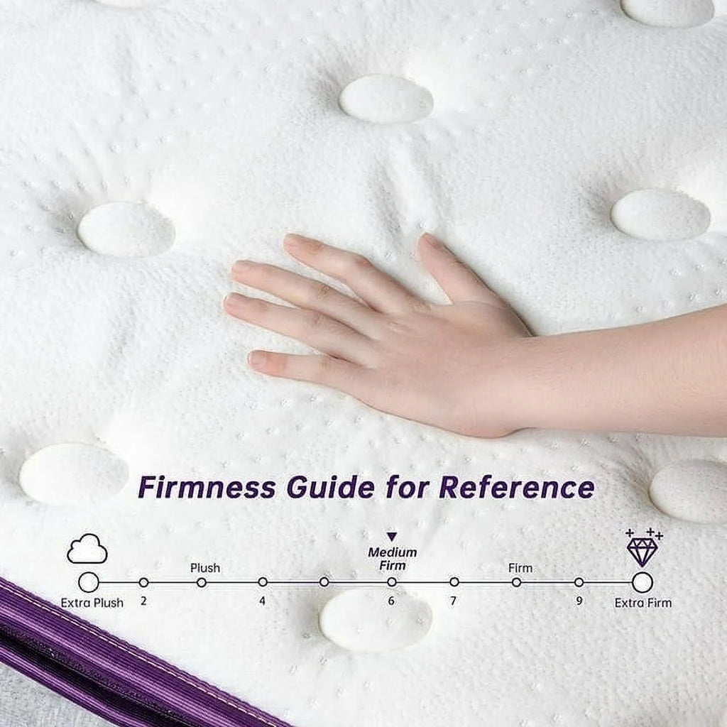 Full Size Mattress, Sersper 10 inch 5-Zone Pocket Pillow Top Double Mattress, Fiberglass-Free with CertiPUR-US Certified Memory Foam, Medium Firm Yet Supportive