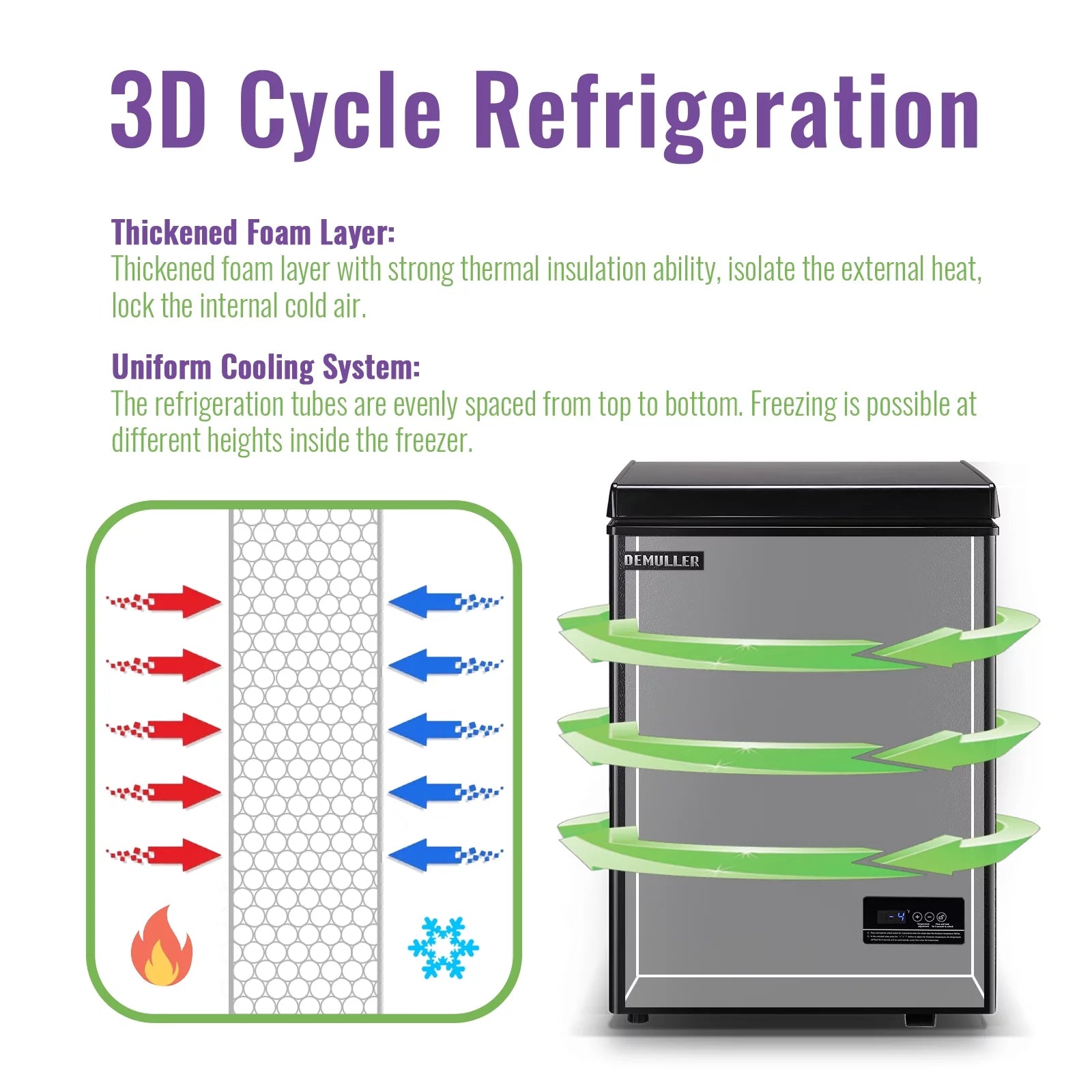 DEMULLER Deep Chest Freezer Mini Freezer with Electronic Display Screen 2 Removable Baskets YX-63-BLACK