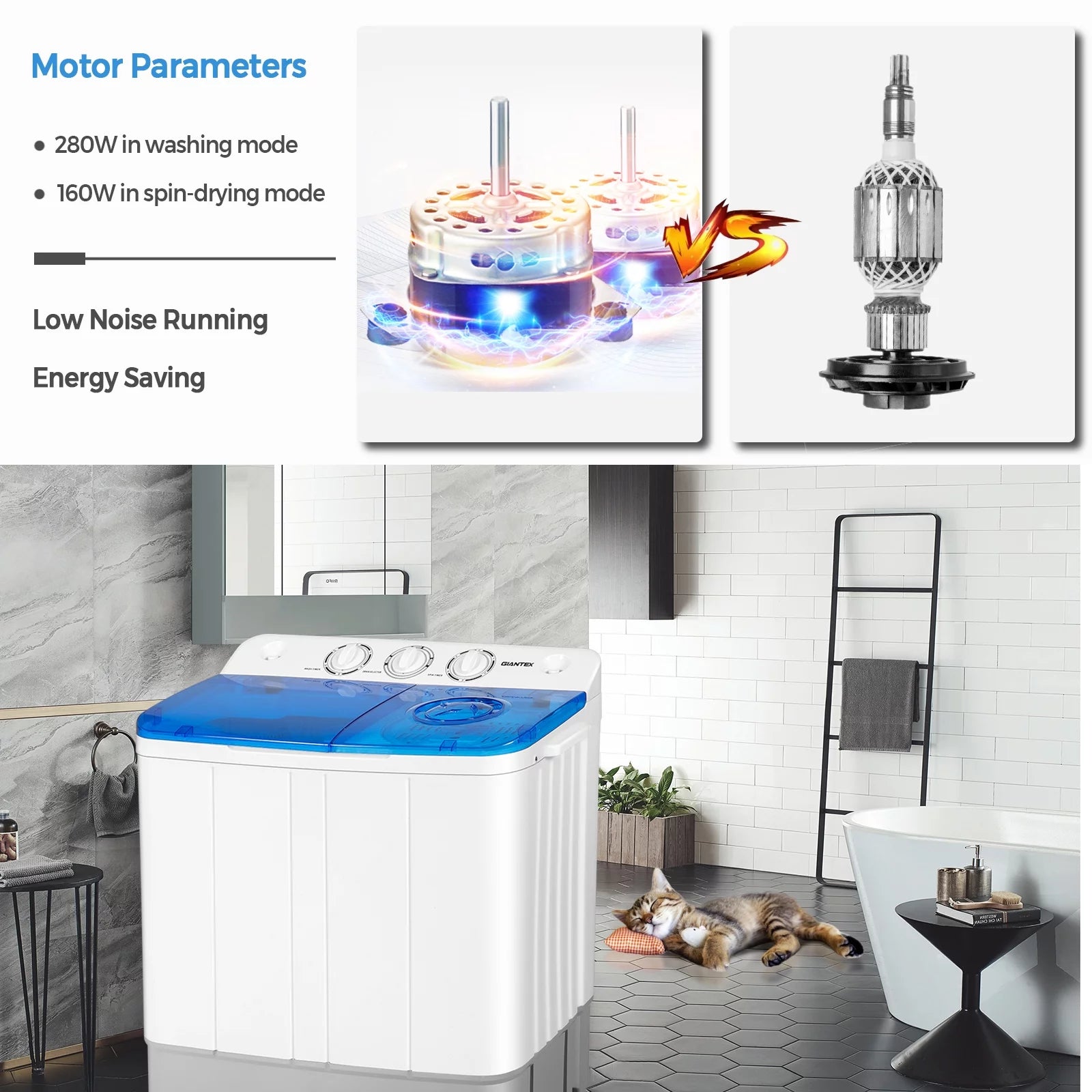 Giantex Portable Twin Tub Mini Washing Machine Washer 13.2lb&Spinner 8.8lb Blue