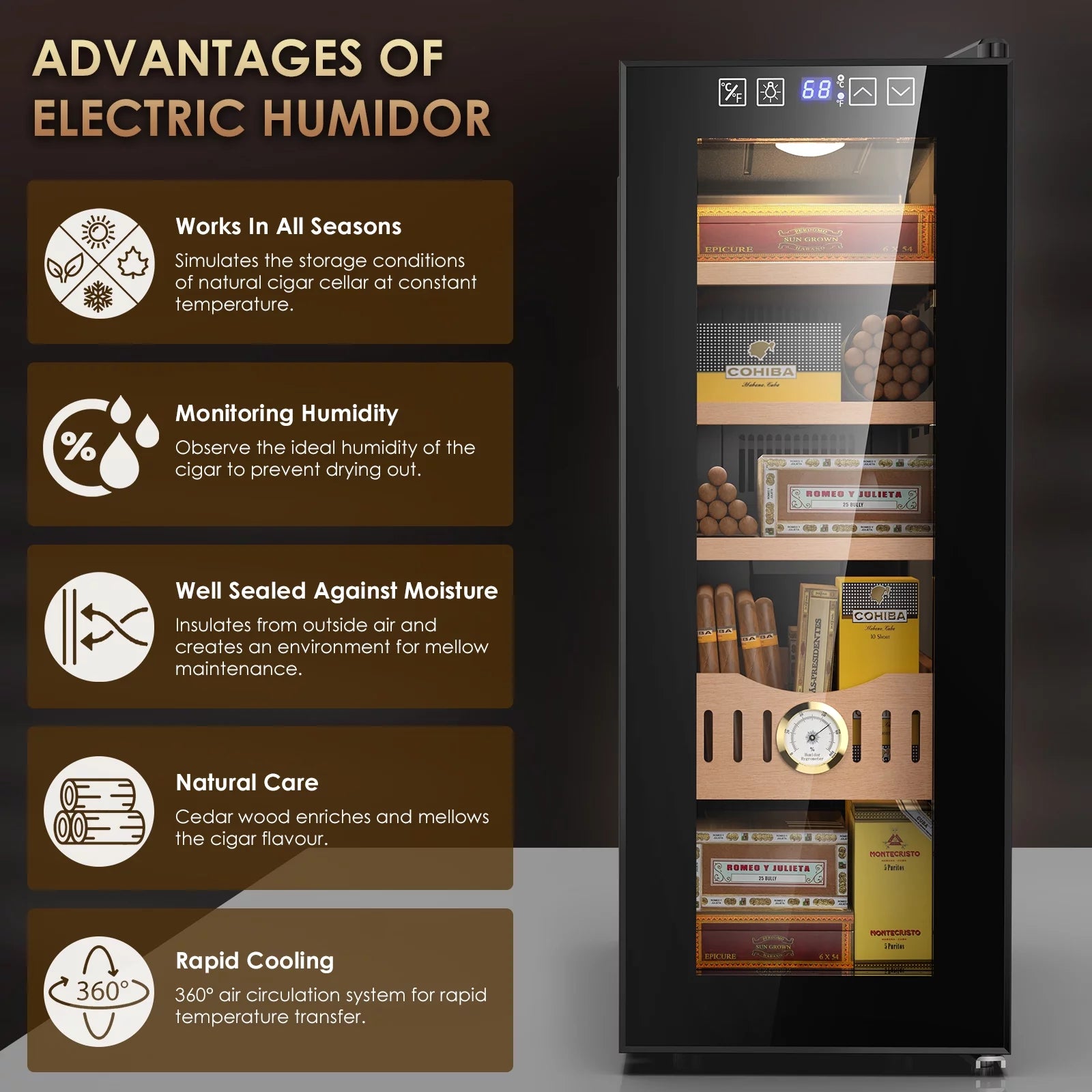 Rocita 16L Cigar Humidor, Electric Cigar Humidor Cabinet for 100 Counts with Digital Hygrometer, Spanish Cedar Lined Cigar Box, Great Gift for Father Friends Men