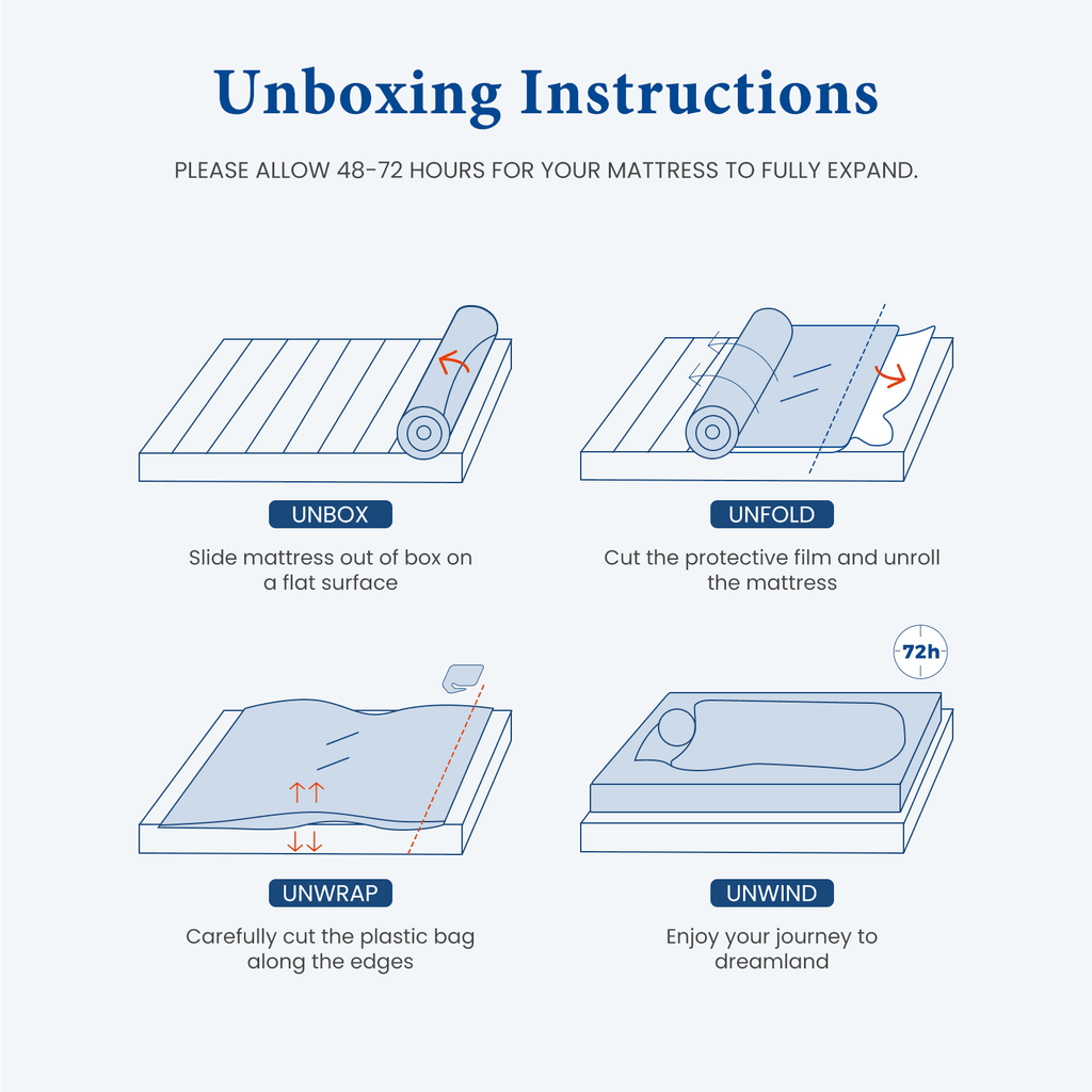 Twin XL Mattress, Coolvie 10 inch Hybrid Mattress in a Box, Medium Firm, Multiple sizes