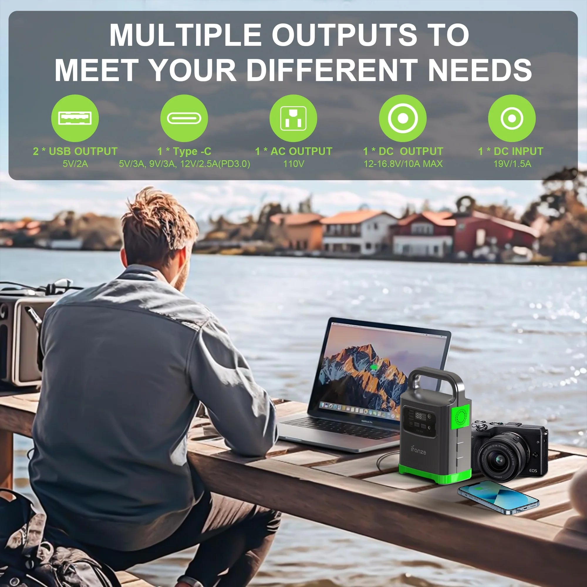 iFanze 100W Portable Power Station, 24000mAh Outdoor Solar Generator Quick Charge 110V AC, DC Ports  Generator for Outdoor Camping, Home Backup, RV Camping, Emergency, Power Outages (No Solar Panel)