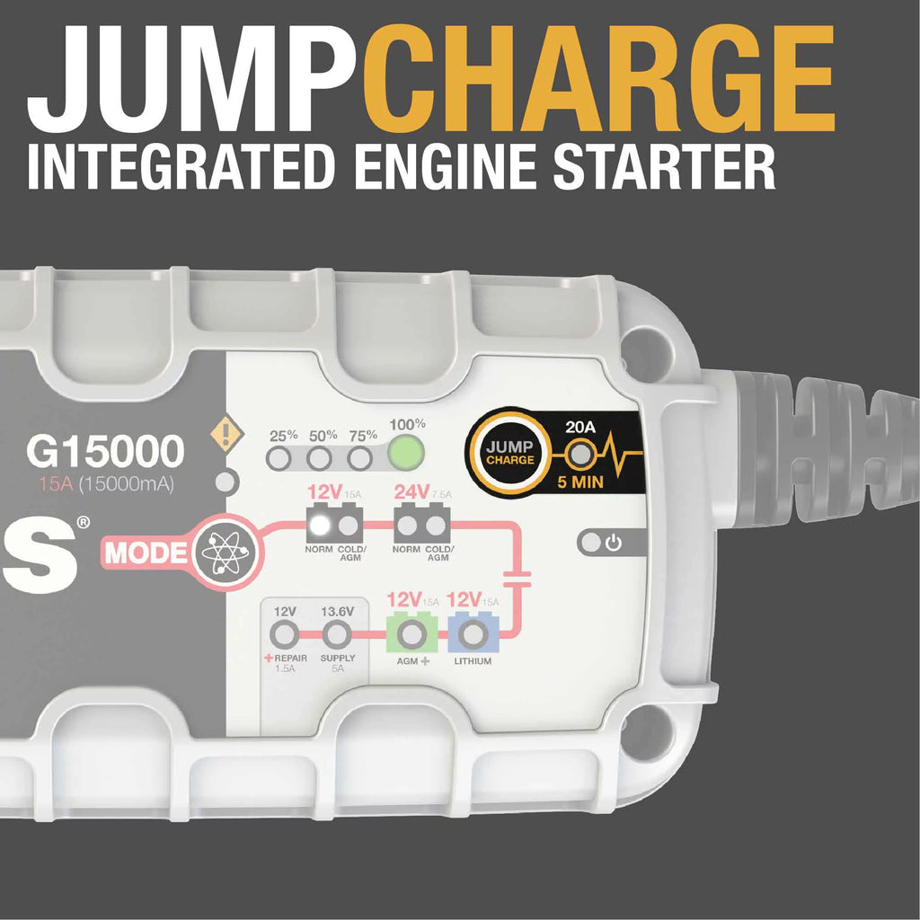 NOCO Genius G15000 12V/24V 15 Amp Pro-Series Battery Charger and Maintainer
