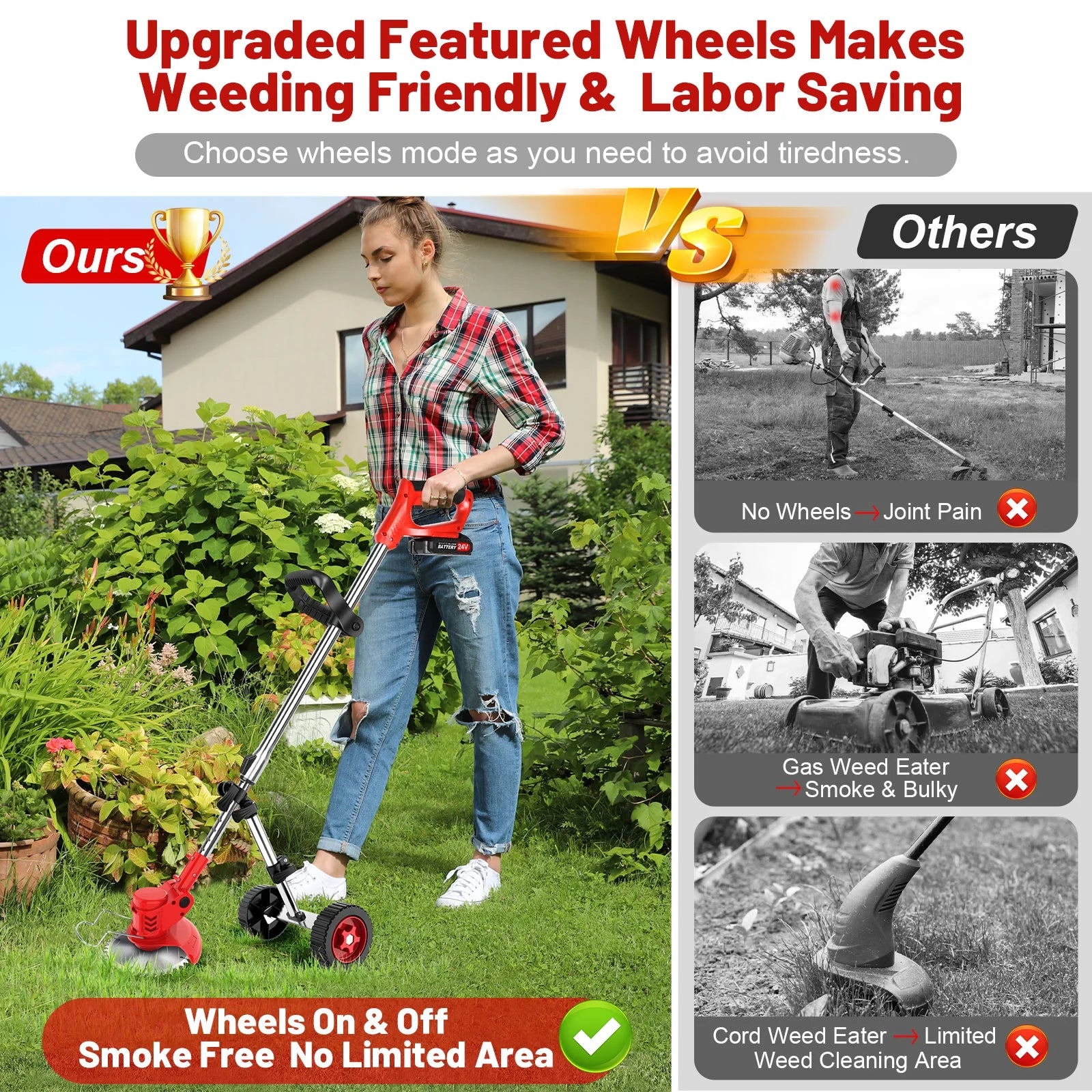Cordless Weed Eaters Electric Grass Trimmer &amp; Edger, Tanbaby 6 inch 3-in-1 Weed Wacker Kit with Upgraded Wheels