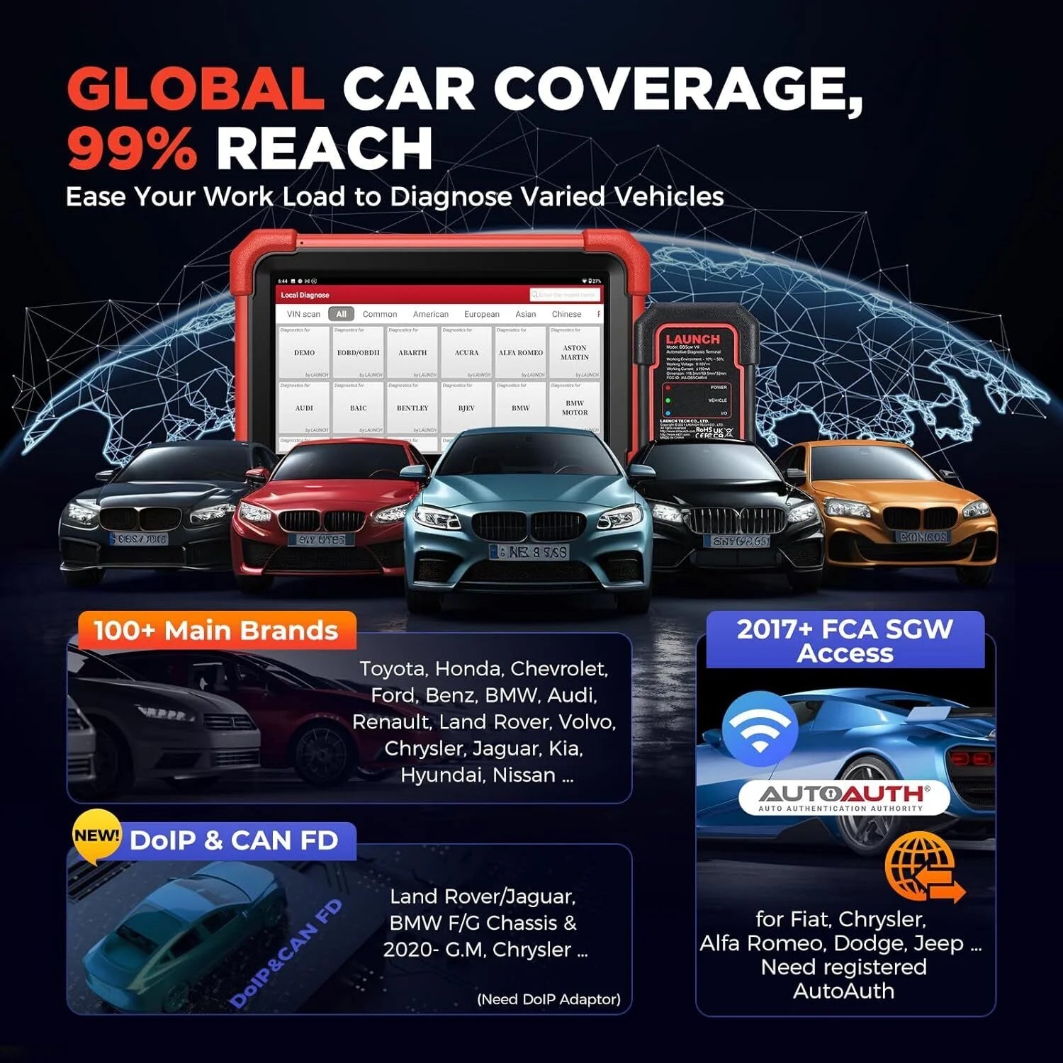 LAUNCH X431 CRP919X BT Elite Car Diagnostic OBD2 Scanner, All System Scan with DBScar VII  ECU Coding 31+ Services CANFD DoIP, IMMO 2 Years Free Update